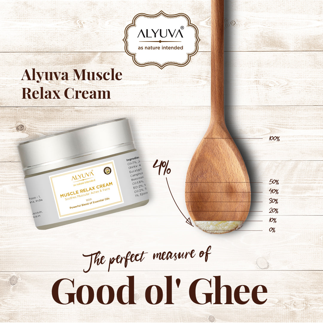 Muscle Relax Cream, for Soar and Aching Muscles, 40gm