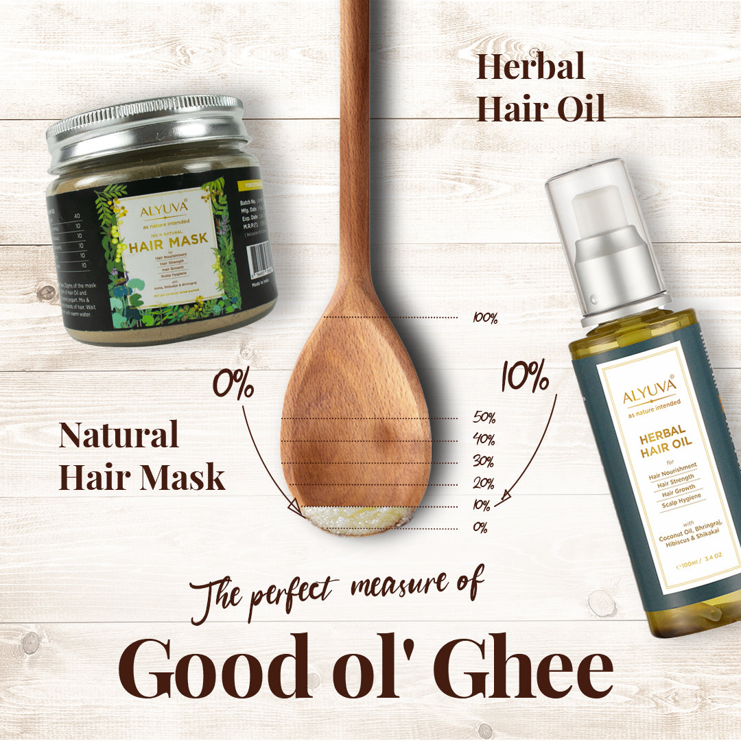 Combo of Herbal Hair Oil (100 ml) and Alyuva Hair Mask (100gm)