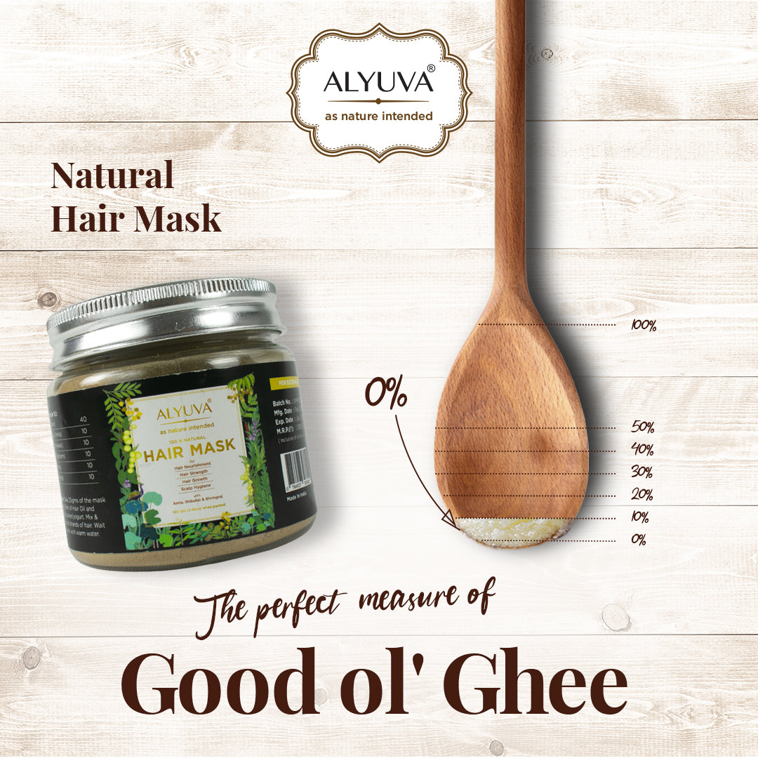 Hair Mask (Alyuva Herbal Hair Mask 100gm)