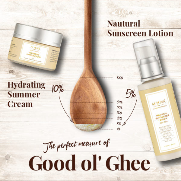 Sun Protection Kit of Sun Protect+ Lotion (100ml) & Daily Hydrating Day Cream (40gm)